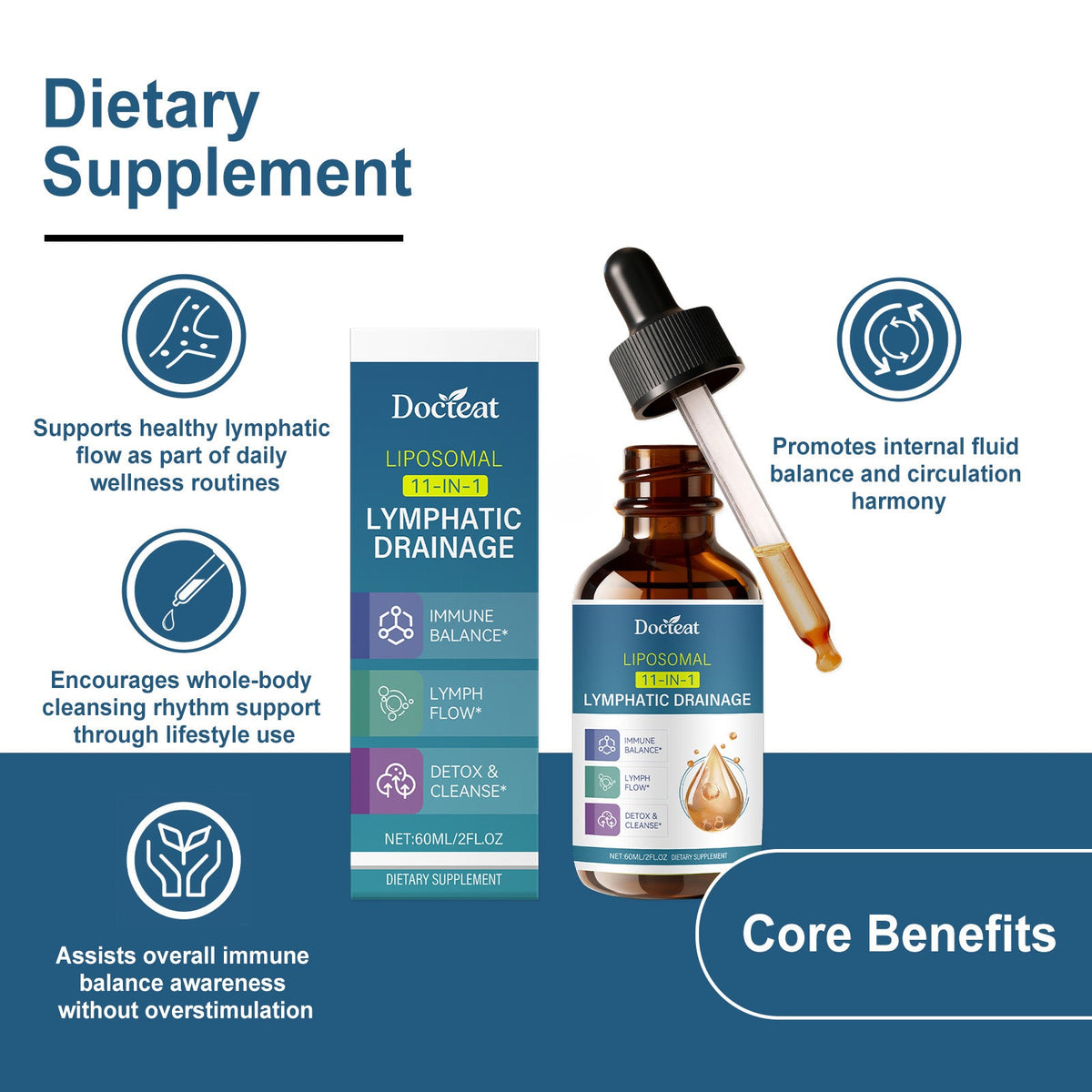 Lymphatic Balance Drops