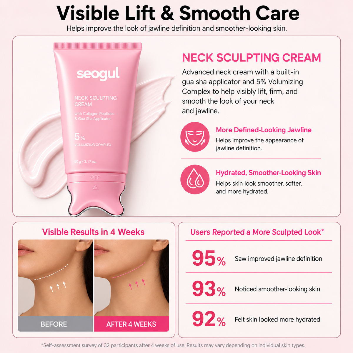 Seogul Korean Skincare - PDRN Collagen Gua Sha Neck Wrinkle Cream