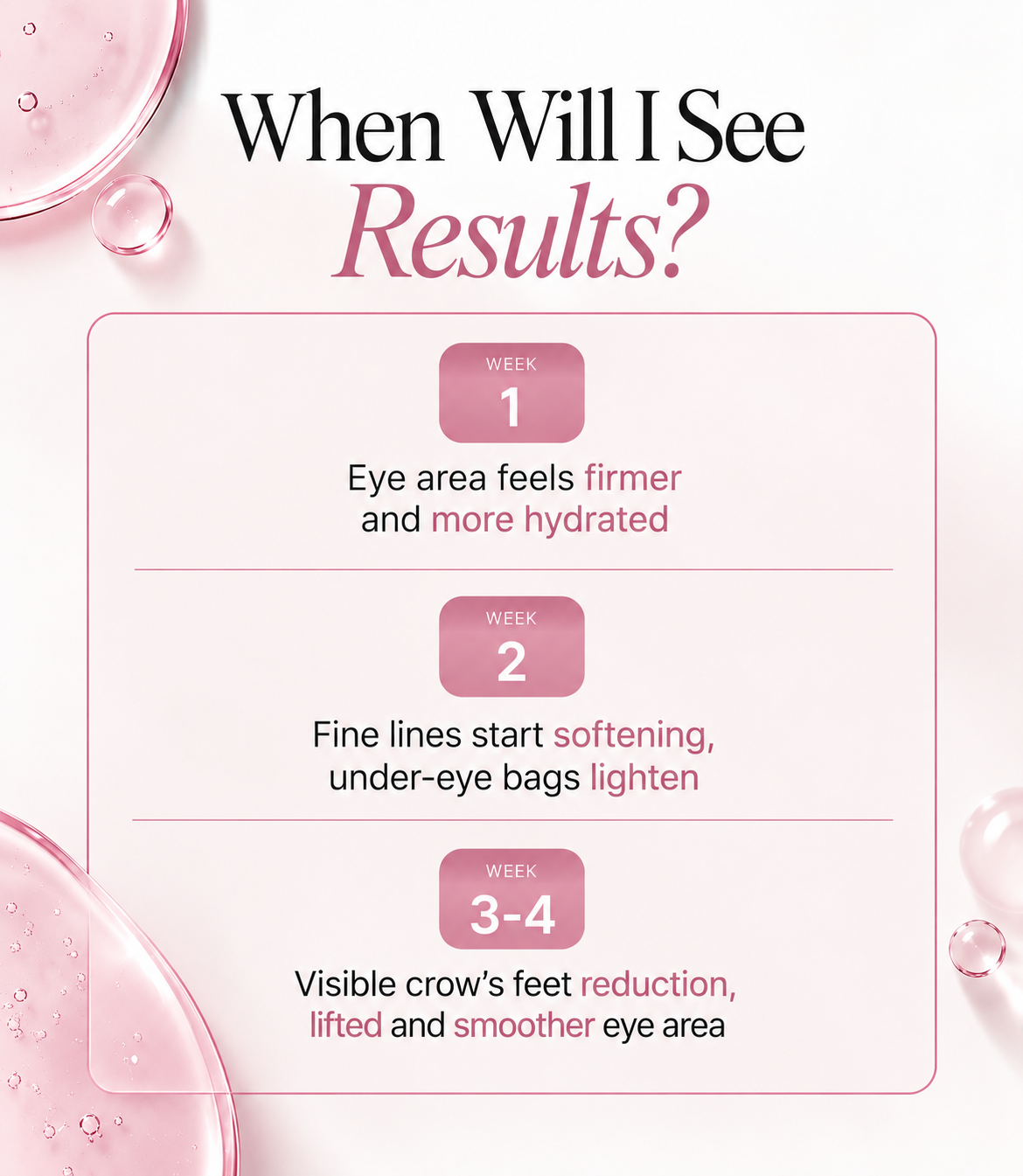 Peptide-Powered Deep Collagen Eye Mask