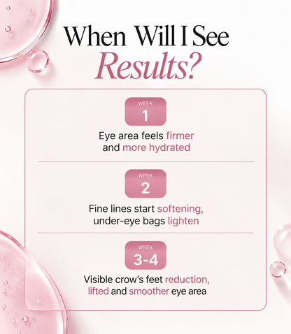 Peptide-Powered Deep Collagen Eye Mask