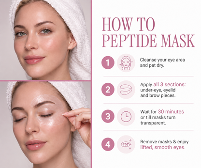Peptide-Powered Deep Collagen Eye Mask