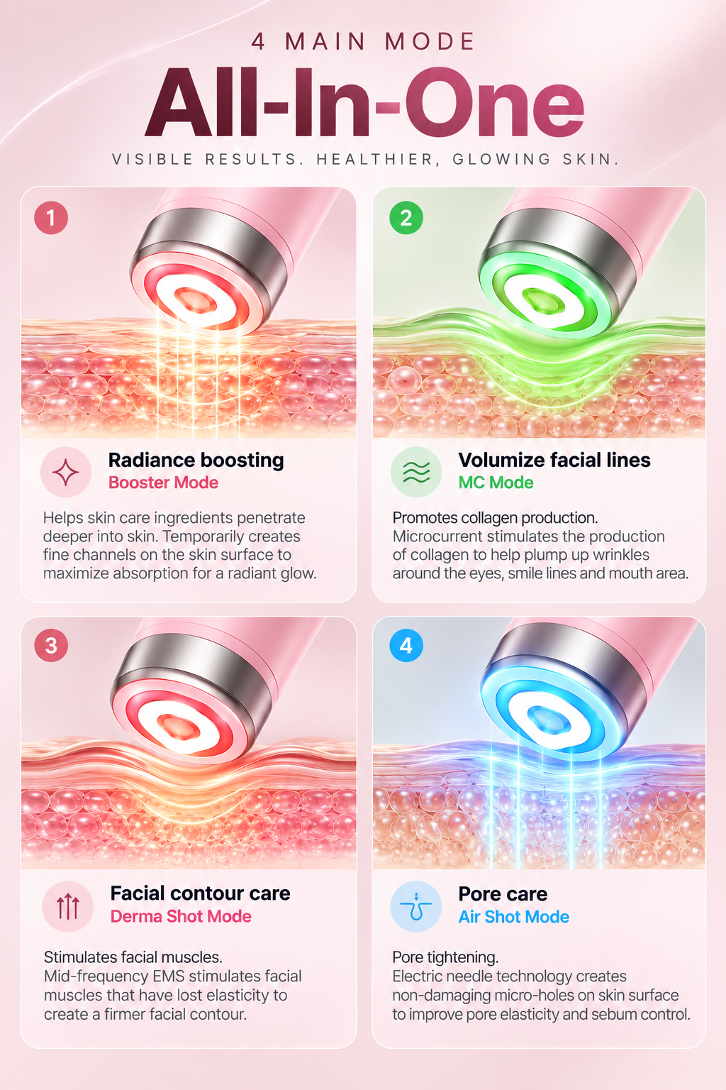 Booster Pro - Anti-Aging Device