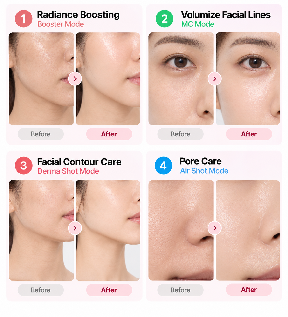Booster Pro - Anti-Aging Device