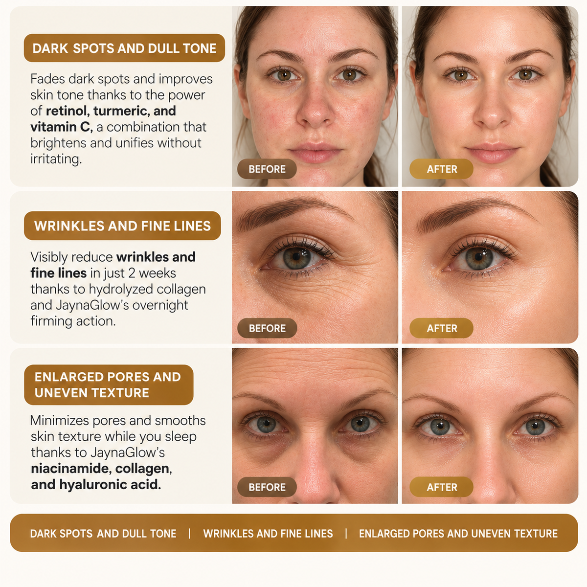 Vitamin C Kojic Acid Turmeric Overnight Mask
