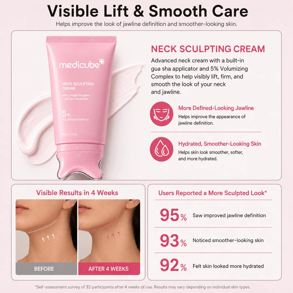 PDRN Collagen Gua Sha Neck Wrinkle Cream — 6