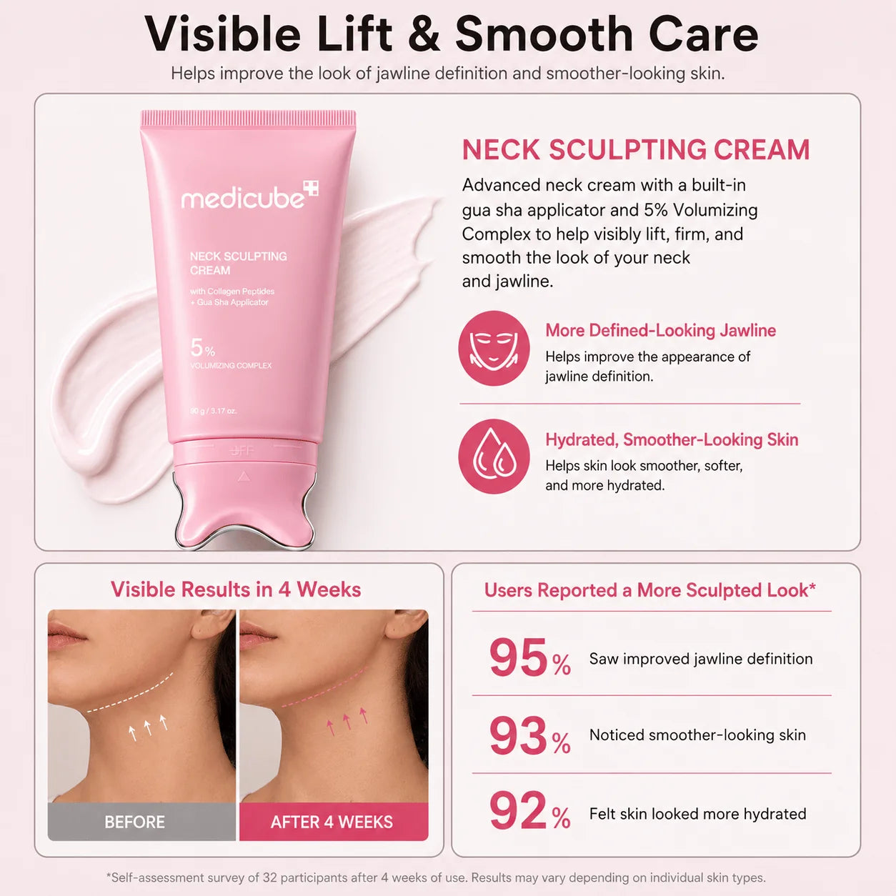 PDRN Collagen Gua Sha Neck Wrinkle Cream
