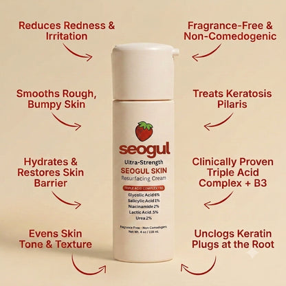 Advanced Triple-Acid Complex for Keratosis Pilaris