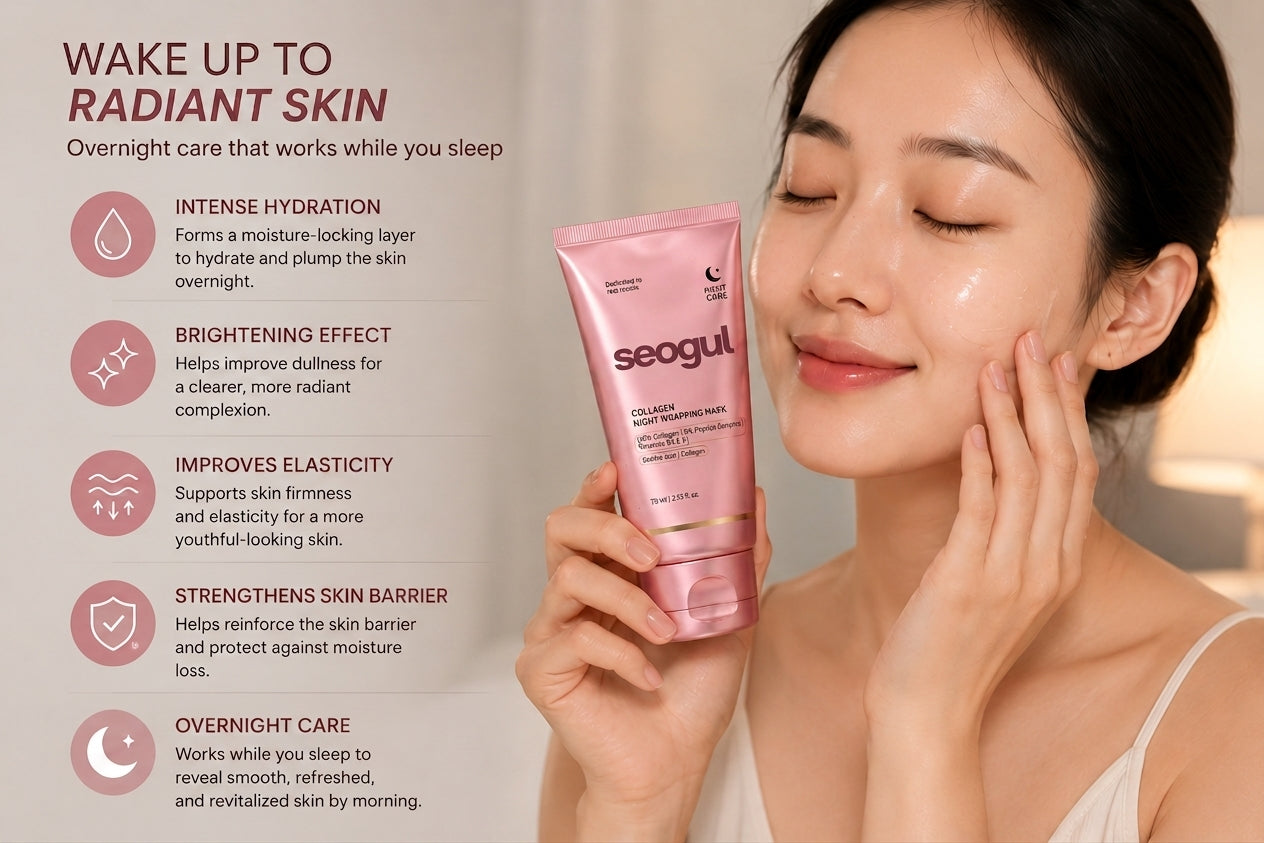Collagen Night Wrapping Mask