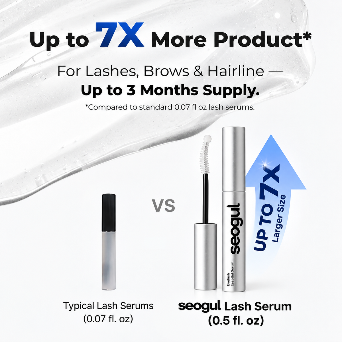 Peptide Lash&Brow Serum