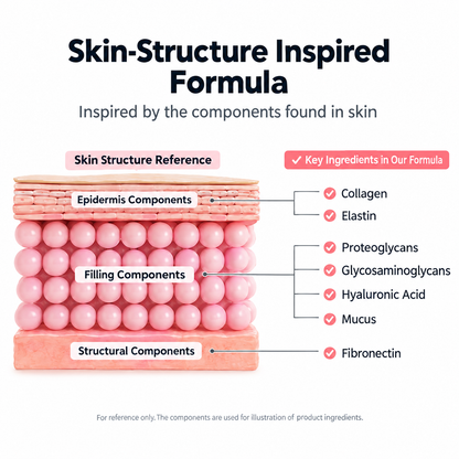 Korean Silk PDRN Vitamin Ampoule